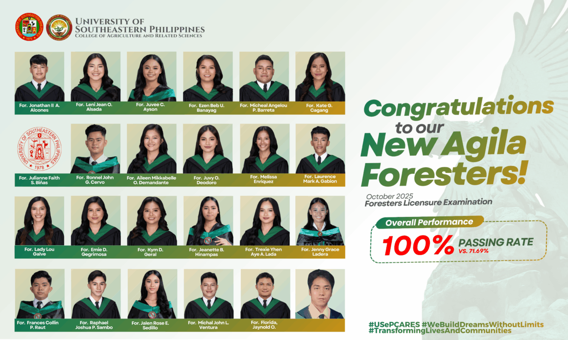 TMC Tarpaulin USeP Celebrates 100% Passing Rate in the October 2025 Forester Licensure Examination