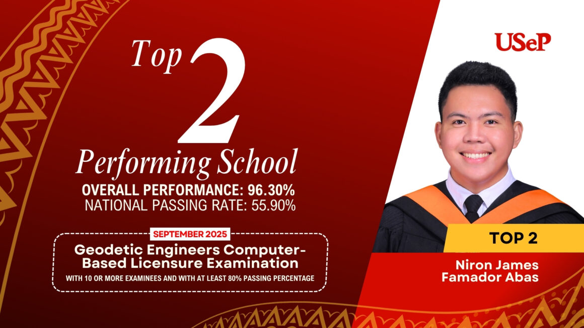 TopnotcherArticle-Banner-20 Proudly USeP: 96.30% Passing Rate + Top 2 Geodetic Engineer!