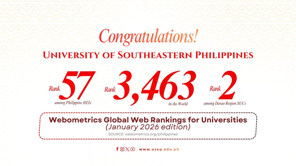 TopnotcherArticle-Banner-9-2048x1152 USeP holds second place among SUCs in Region XI, significantly moves up in world ranking in Webometrics January 2026 edition